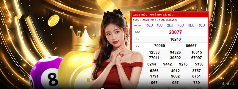 Lista de jogos para obabet slots section